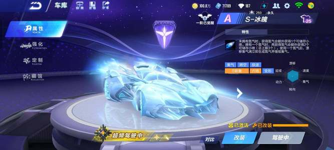 相关组织方